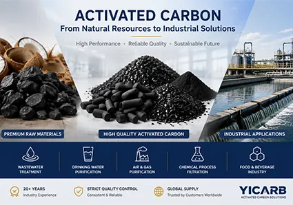 What Is Activated Carbon? Types, Properties and Industrial Applications Explained